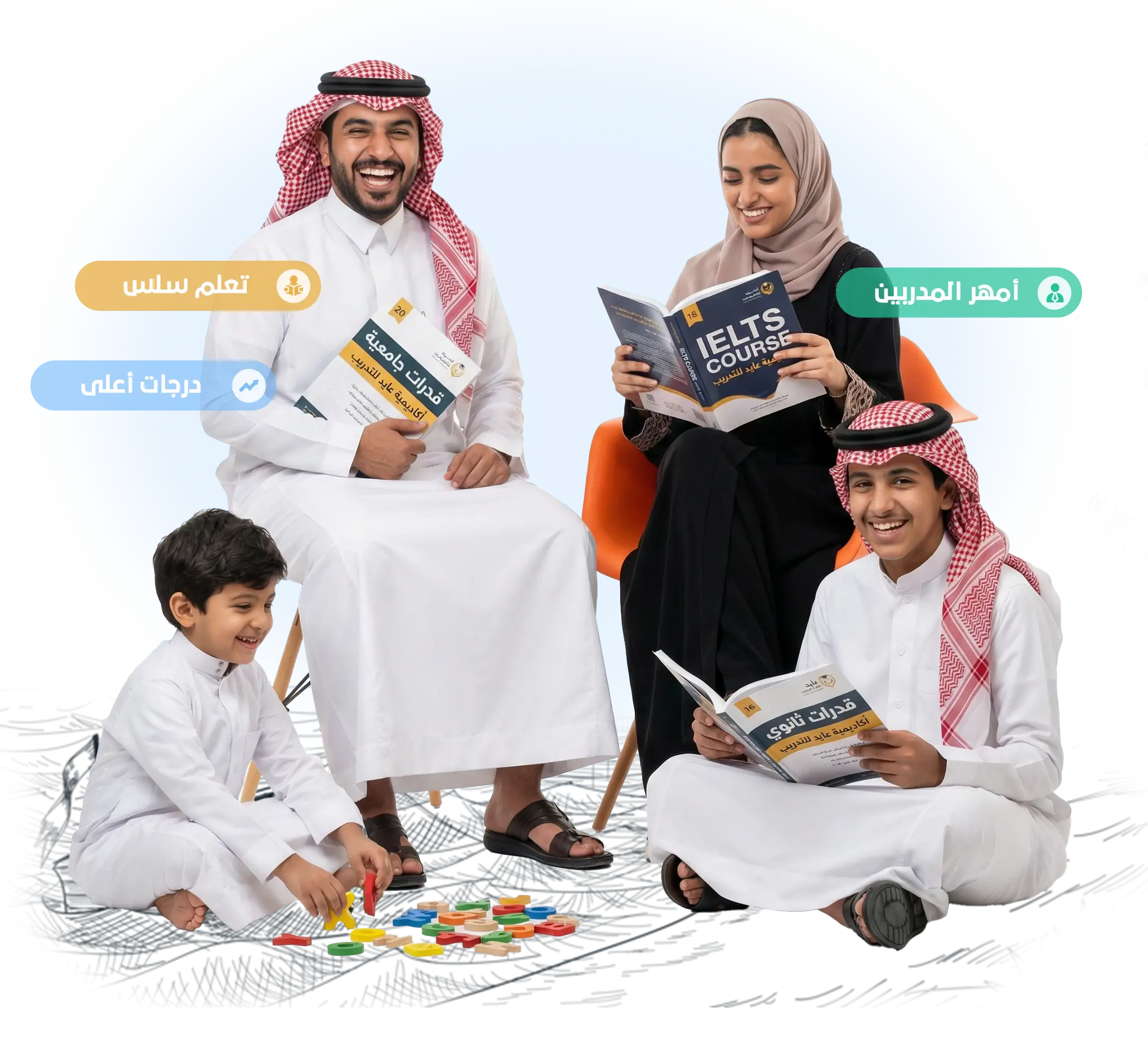 أكاديمية عايد للتدريب